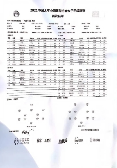 xg111太平洋在线网址：中超女子积分2018 中女超积分榜2020