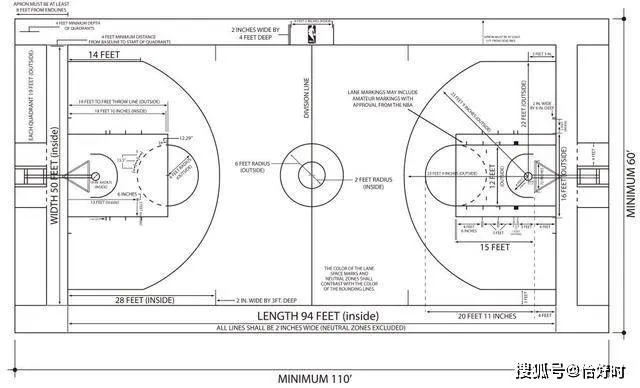 老式篮球场地标准尺寸详解（重温经典，回味篮球文化）