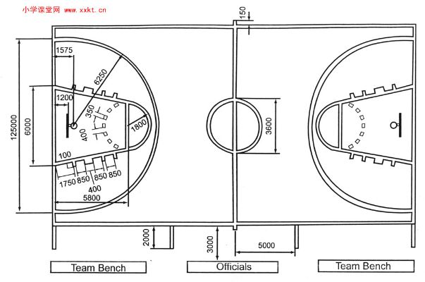 老式篮球场地标准尺寸详解（重温经典，回味篮球文化）-第2张图片-www.211178.com_果博福布斯