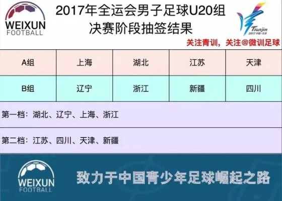 U20比赛规则详解（从报名到比赛流程，全面了解）-第3张图片-www.211178.com_果博福布斯