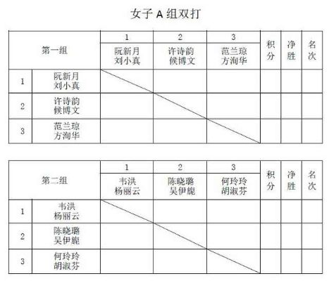 2017年网球赛程安排表-第3张图片-www.211178.com_果博福布斯