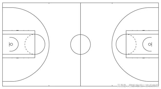 新标准下的篮球场尺寸，你知道吗？-第3张图片-www.211178.com_果博福布斯