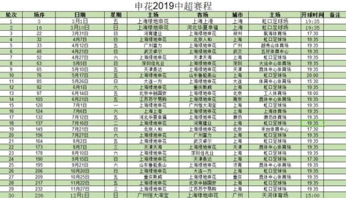 2017中超夏季申花转会 2020中超申花赛程时间-第2张图片-www.211178.com_果博福布斯