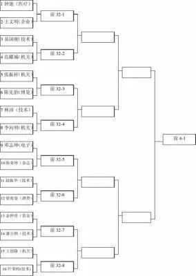 2017国内乒乓球联赛赛程及比赛结果查询-第2张图片-www.211178.com_果博福布斯