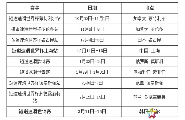 F1赛车2015韩国站比赛时间及赛程安排