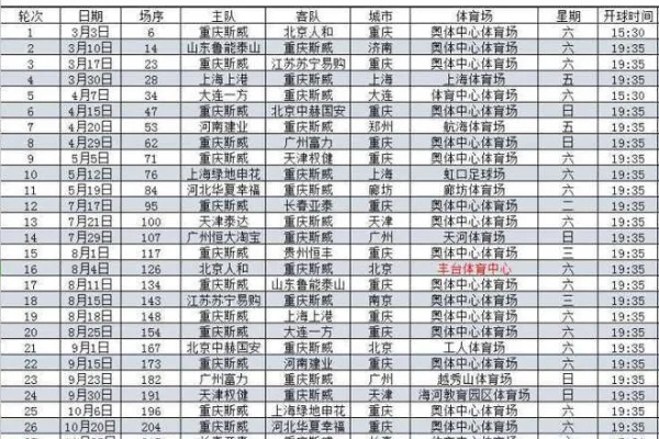 中超电视直播表2018 中超电视转播表2020