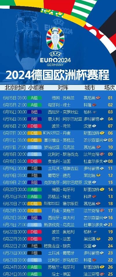 6月23日欧洲杯排名 欧洲杯排名分析-第3张图片-www.211178.com_果博福布斯