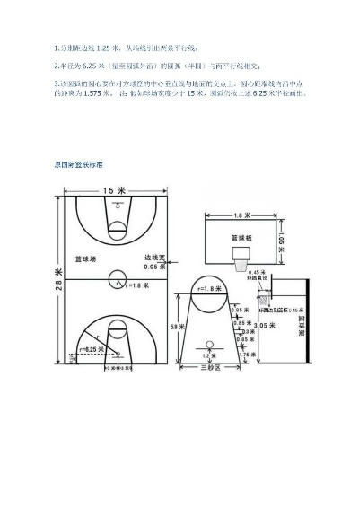 篮球场地标准尺寸图解及画法详解-第2张图片-www.211178.com_果博福布斯