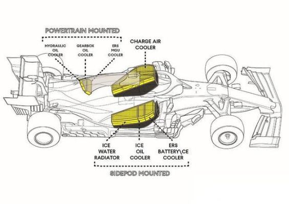 F1赛车水晶石介绍（仅有少数人知道的内幕）