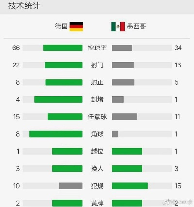 6月17日德国vs 德国对阵对手的比赛预测-第3张图片-www.211178.com_果博福布斯