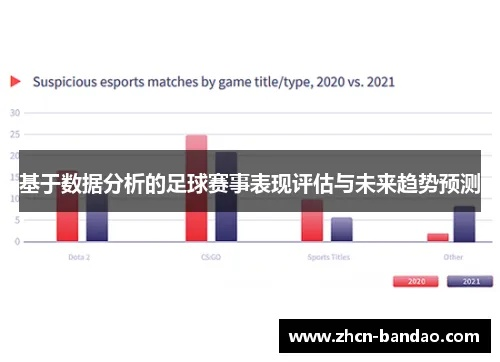 足球免费推荐预测分析你还在为投资足球犯愁吗？这份免费分析报告帮你轻松赚大钱-第2张图片-www.211178.com_果博福布斯