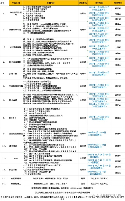 母公司中标后，是否可以委托子公司进行业务实施？