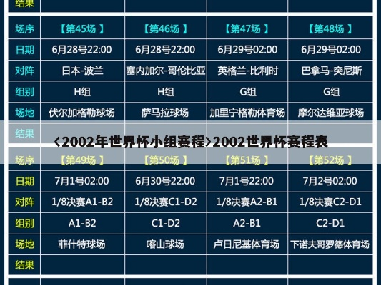 2002世界杯彩票小组赛 2002年世界杯分组抽签-第1张图片-www.211178.com_果博福布斯