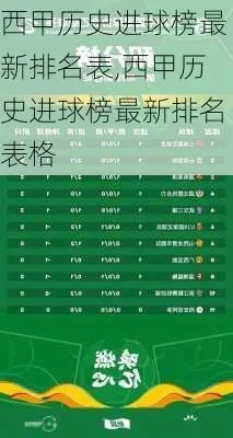 西甲进球率排名 西甲球队进球效率排行榜-第3张图片-www.211178.com_果博福布斯