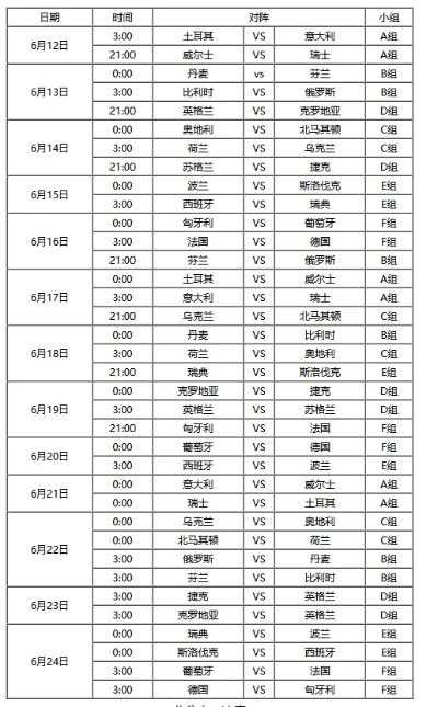 2021女足欧洲杯分组揭晓 各队分组情况一览-第2张图片-www.211178.com_果博福布斯