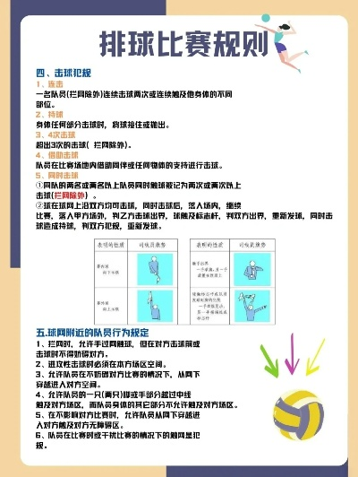 4人气排球比赛规则详解（让你轻松上手，与小伙伴一起玩转排球）-第2张图片-www.211178.com_果博福布斯