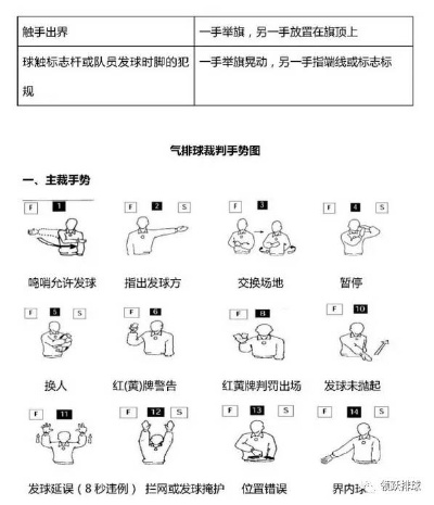 4人气排球比赛规则详解（让你轻松上手，与小伙伴一起玩转排球）-第3张图片-www.211178.com_果博福布斯