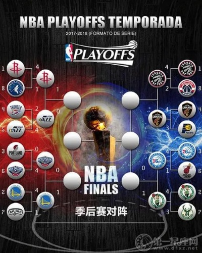 2016至2017nba赛程 nba赛程2016 2017-第3张图片-www.211178.com_果博福布斯