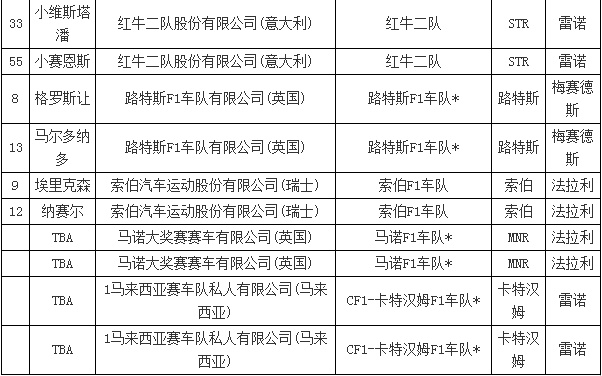 2015F1赛车赛程安排及比赛时间表-第2张图片-www.211178.com_果博福布斯