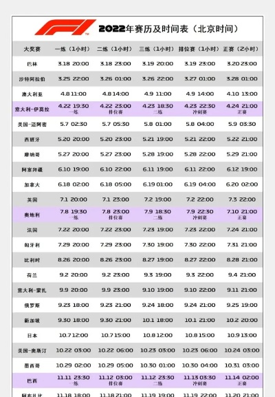 2015F1赛车赛程安排及比赛时间表-第3张图片-www.211178.com_果博福布斯