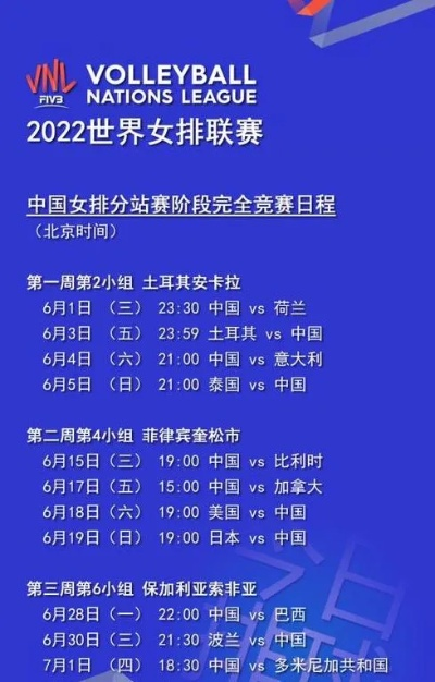 2023女排世联赛赛程 详细赛程安排-第3张图片-www.211178.com_果博福布斯