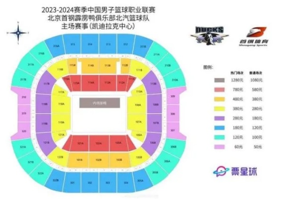 如何在网上订购北京CBA门票（省时省力的购票攻略）-第3张图片-www.211178.com_果博福布斯