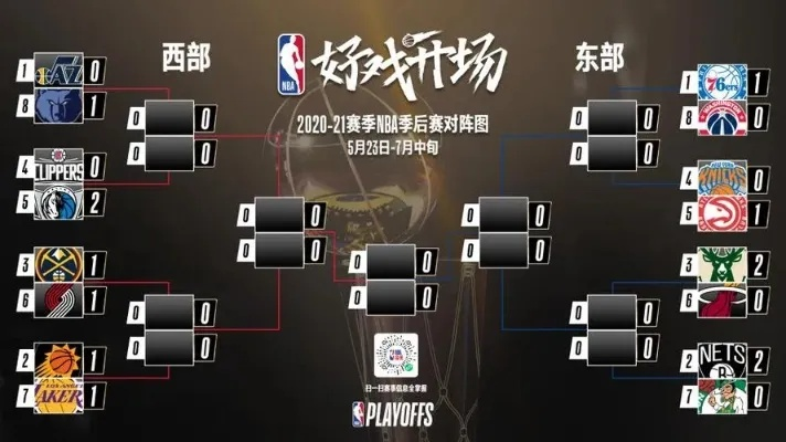 NBA季后赛半决赛比分大介绍（谁将会晋级决赛？）-第3张图片-www.211178.com_果博福布斯