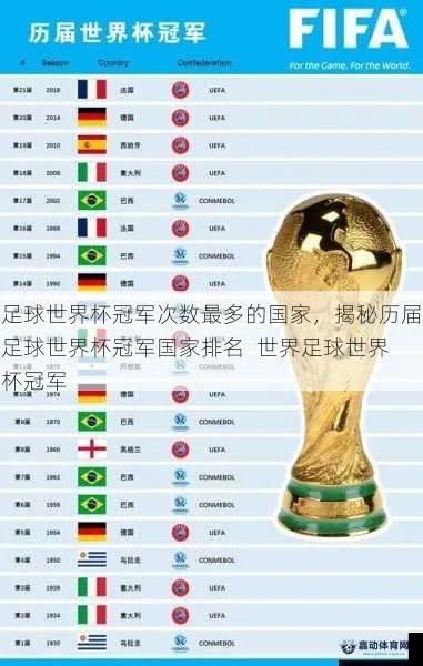 中国历届世界杯 中国历届世界杯成绩-第2张图片-www.211178.com_果博福布斯